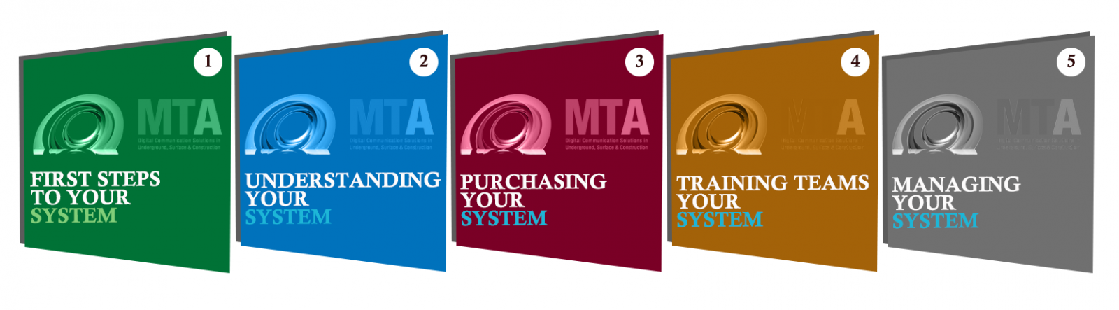 Best Two-Way Radios – Specialists in Australian Communications