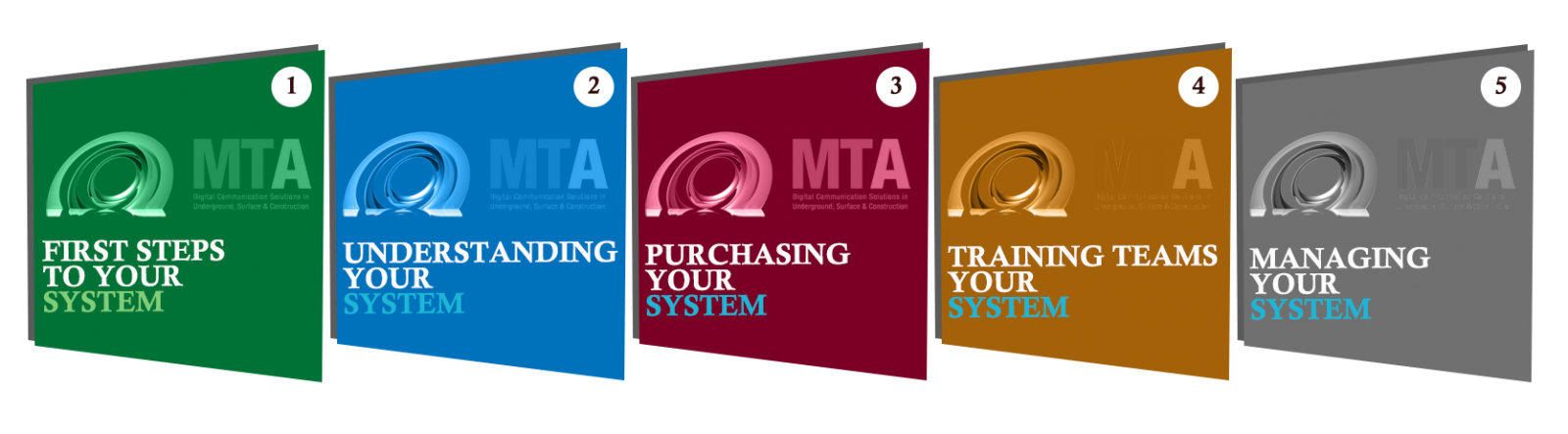 Best Two-Way Radios – Specialists in Australian Communications