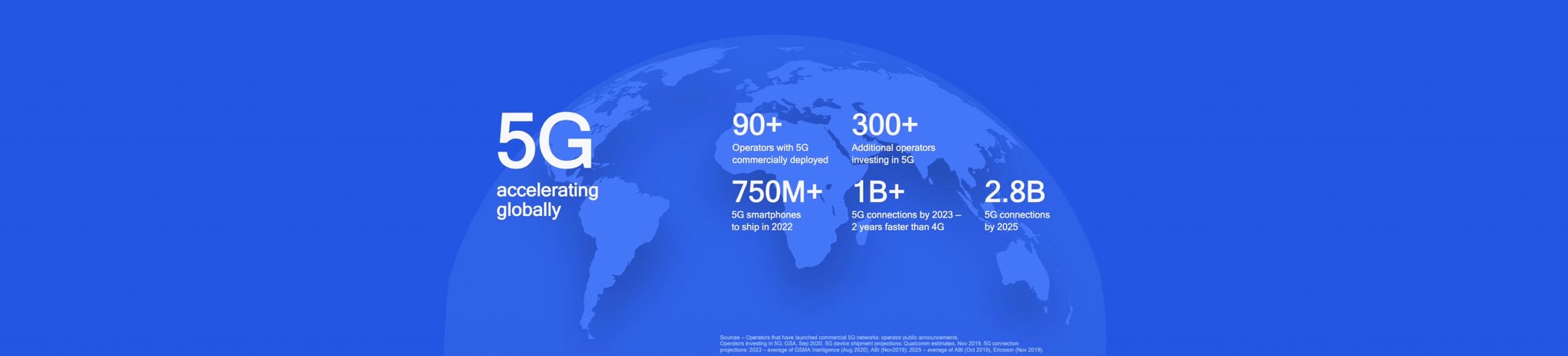 5G Networks - Mining Australia
