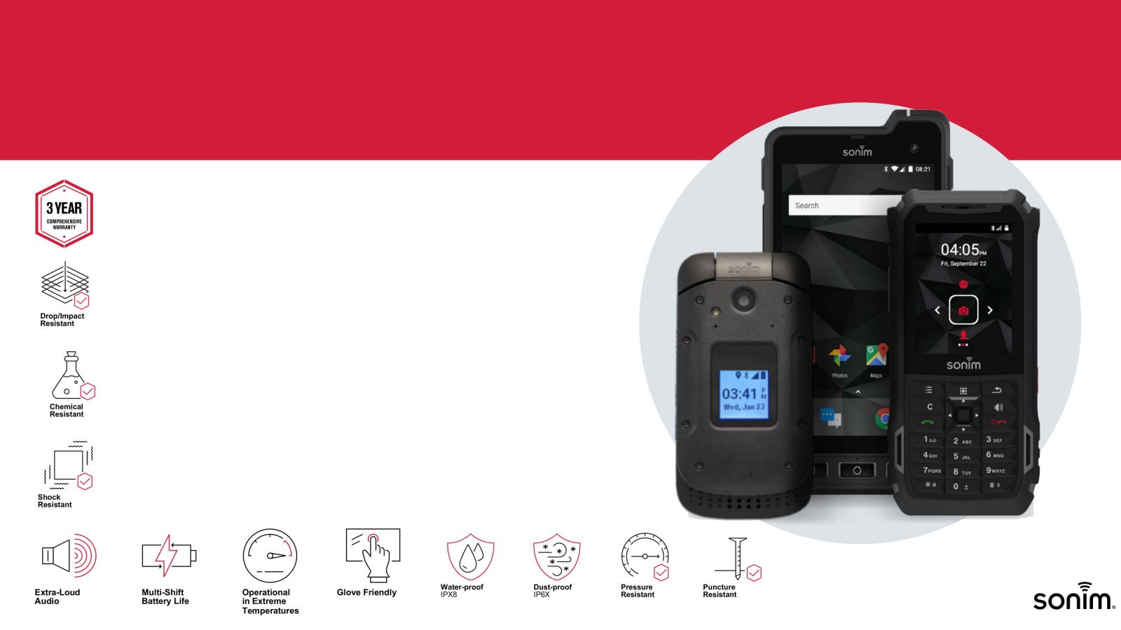 Best Two-Way Radios – Specialists in Australian Communications