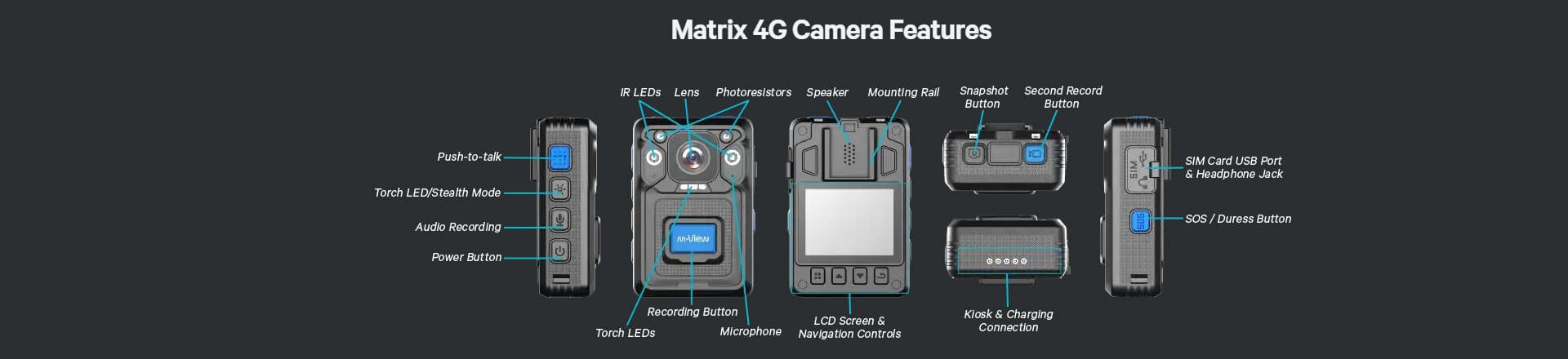 Tait Matrix 4G Body Camera Features